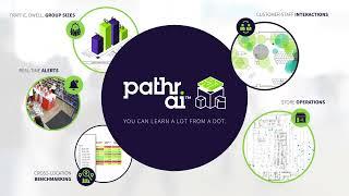 Pathr.ai for Retail: AI-Powered Spatial Intelligence Insights for Retailers