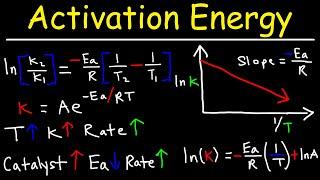 Collision Theory - Arrhenius Equation & Activation Energy - Chemical Kinetics