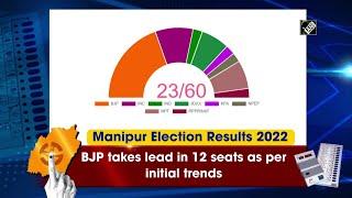 Manipur Election Results 2022: BJP takes lead in 12 seats as per initial trends