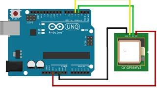 Uso del módulo GPS NEO-6M || Tutorial Arduino