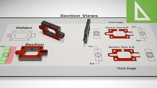 Section Views in Engineering Drawing & CAD - The Basics