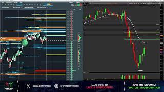 LIVE Trading Futures & Options