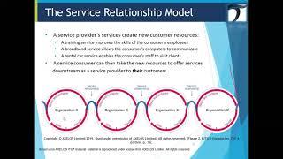 11. Service Offering & Service Consumption -  Service provision &  Service Relationship
