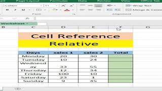 Cell Reference in Excel | Relative Reference | #shorts |