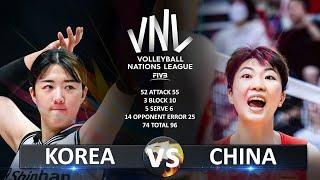 Korea vs Cina | VNL Putri 2023