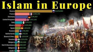 RISE OF ISLAM IN EUROPE || INTERESTING FACTS BY AFFAN ||