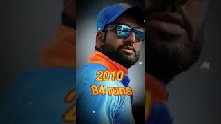 runs of Rohit Sharma in all T20 world cups #rohitsharma | rohit Sharma status