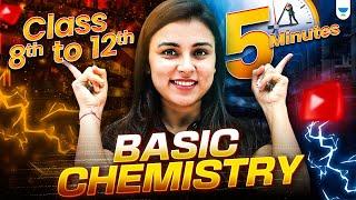 NEET 2025 Chemistry Strategy | Crack Basic Chemistry in 5 Minutes! | NEET 2025 Top Scoring Tips