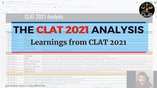 CLAT 2021 | Analysis and Learnings | AcetheCLAT