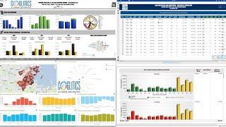 Cognos Analytics 11.1 Online Training For COMPLETE BEGINNERS