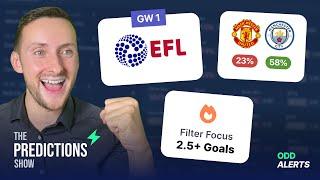 ️ RECAP: Friday + Saturday's Football Predictions (10th August 2024)