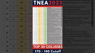 TNEA 2023 | Top 30 engineering colleges #tnea2023 #tneacounselling #topcollegesinchennai