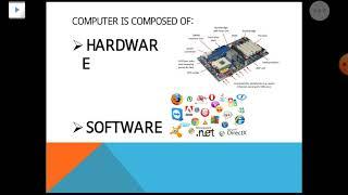 Basic Computer Parts | Computer 101 | (Tagalog)