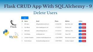 Flask CRUD Application With SQLAlchemy - Delete User - 9