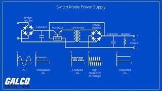 Switching VS Linear Power Supplies - A Galco TV Tech Tip | Galco