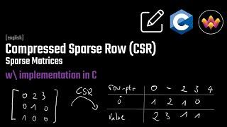 Compressed Sparse Row (CSR) | Sparse Matrices | with implementation in C