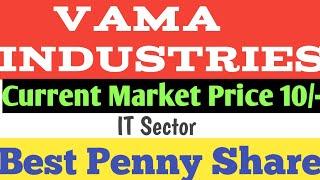 vama industries share news |vama industries |  vama industries share latest news |vama industries