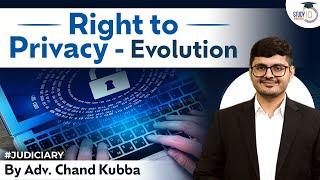 Right To Privacy | Meaning | Evolution | Case Law | Judiciary