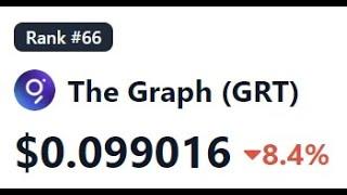  -The Graph (GRT)/USDT - снижение продолжается #thegraph #grt #криптовалюта #крипта #крипто