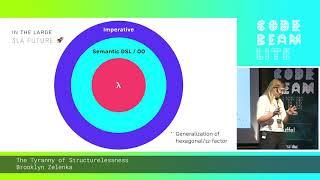 Brooklyn Zelenka - The Tyranny of Structurelessness | CBL AMSTERDAM 19