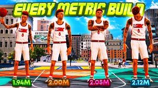 HOW TO CREATE EVERY GLITCHED METRIC BUILD IN NBA 2K22 NEXT GEN - FULL GUIDE