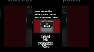 israel vs palestine military power comparison defence capsule