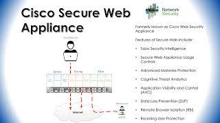 Cisco Secure Web Appliance Features and Capabilities