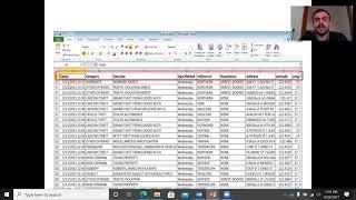 San Francisco crime classification| Data Science to identify crime profile