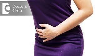 Ways to permanently cure Anal Fissures - Dr. Rajasekhar M R