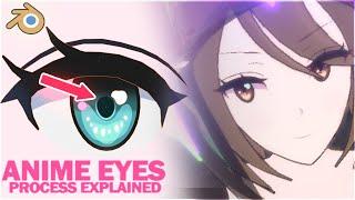 Blender: How to Make Anime Eyes | FULL Method Explained