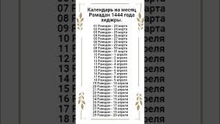 1 марта 2025 г. - это 1 Рамадан 1446 года. (Читайте описание. На видео информация устаревшая)