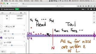 401.5 Convergent implies bounded I: Intuition