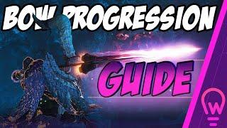 BOW PROGRESSION GUIDE | Low Rank, High Rank, END GAME | Monster Hunter Wilds