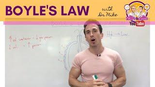 Boyle's Law | Respiratory System