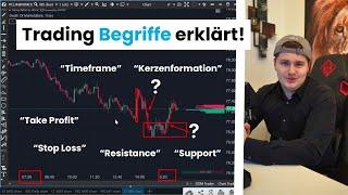 Das sind die wichtigsten Begriffe im Trading!  Lexikon für Anfänger