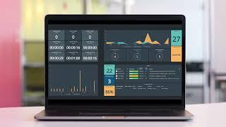 Introducing The Dimensions Dashboard for 3CX