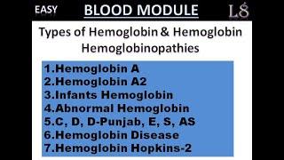 L8  Types of hemoglobin and hemoglobinopathies | A A2 C D D-Punjab| Hemoglobin Disease | Hopkins