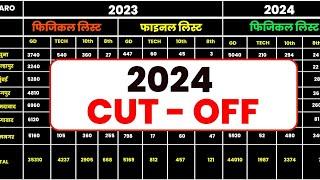 army agniveer pune zro final cut off 2025 ! army agniveer final cut off ! agniveer result update