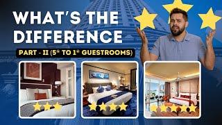 Star Classification/Free supplies in Hotel Rooms/ Guestroom supplies & amenities/ HRACC Regulations