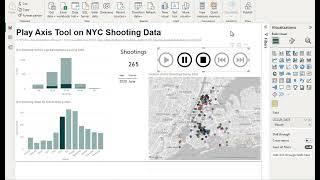 Resource Sharing - Power Bi Play Axis