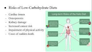 Bio Bits Carbs Michael Crump