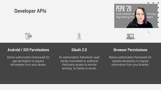 PEPR '20 - Assessing Privacy Risk with the IPA Triad