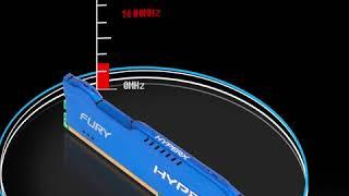 15 Years Factory Original Chip Ram Memory Ddr3 Hyper X Pc Ddr3 8gb 1600mhz for Game