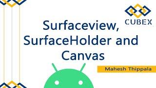 SurfaceView, SurfaceHolder and Canvas in Android.