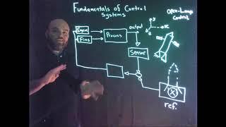 Control Systems Basics