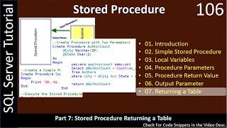 Stored Procedure | Part 7 - Procedure returning a table | SSMS TSQL Tutorial #106