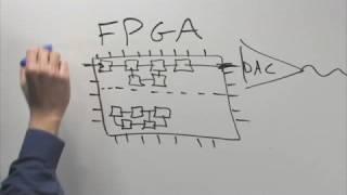 FPGA Basics