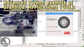 Python GUI Example Part#4 –  Advanced Python Graphical Application PyQt5