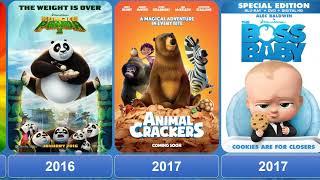 American  Animated Comedy Films (2015-2023)