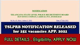 TSLPRB NOTIFICATION  RELEASED APP POSTS BY TSLPRB